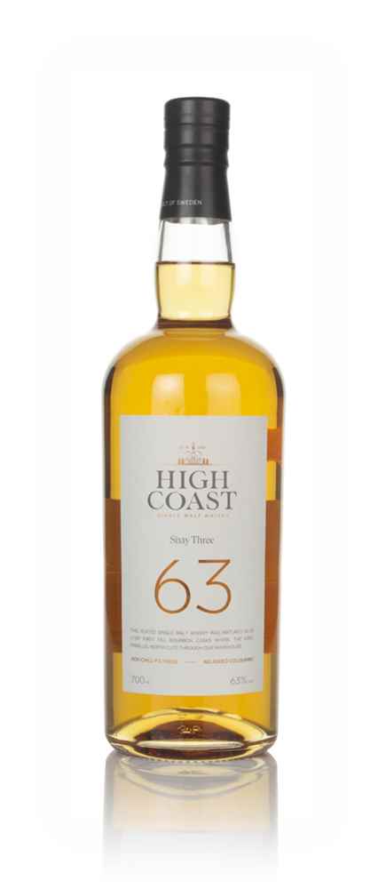 High Coast Sixty Three